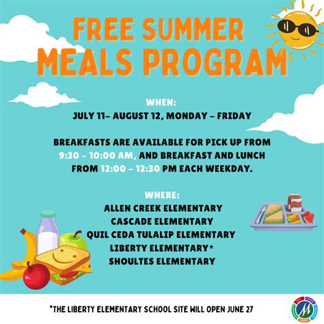 Summer Lunch Program 2024 Menu Plan Erinna Jeanette