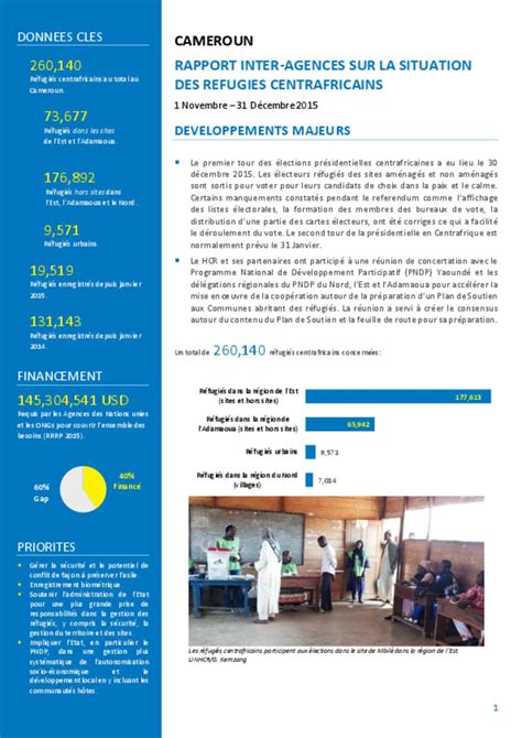 Loi De Finance 2014 Cameroun Pdf