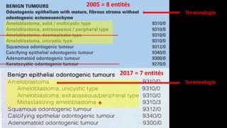 Tumeurs Odontog Nes Classification De L Oms Ppt