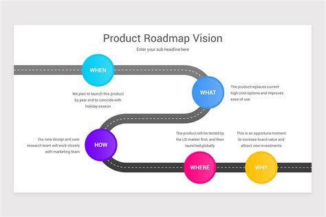 Product Roadmap Powerpoint Ppt Template Nulivo Market