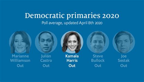 Kamala Harris Democratic Primary Votes 2024 Lula Carlota