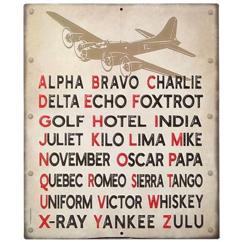 Buy Pilot Code Phonetic Alphabet Embossed Metal Sign Online At