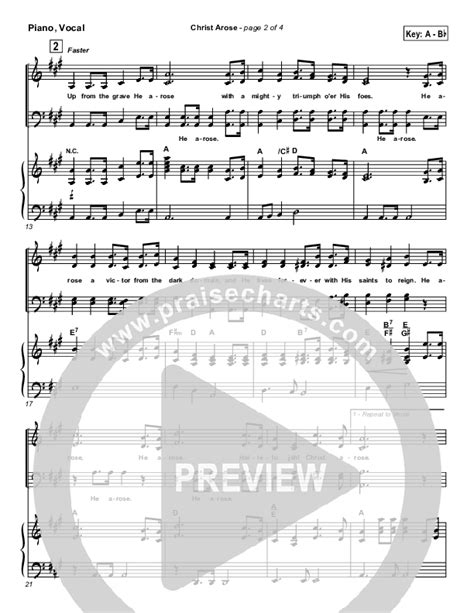 Christ Arose Sheet Music PDF (PraiseCharts / Traditional Hymn ...