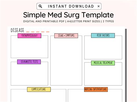 Med Surg Study Template Printable Pathophysiology Template Medical