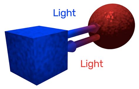 Hechtlab Photoswitches For Materials Devices And Manufacturing