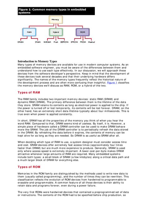 Introduction to Memory Types Types of RAM Types of ROM | Lecture notes ...