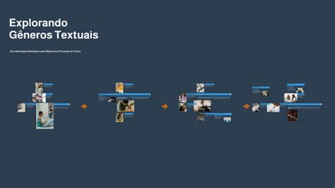 Explorando Gêneros Textuais by GUSTAVO TAWAN SILVA DE MOURA on Prezi