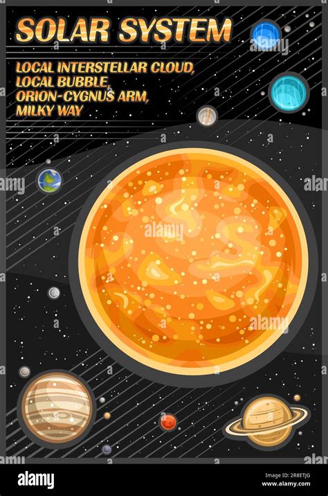 Cartel Vectorial Para El Sistema Solar Banner Vertical Decorativo Con Ilustración De Planetas