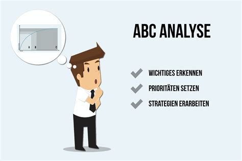 ABC Analyse Einfach erklärt Beispiele Vorgehensweise Abc Schule