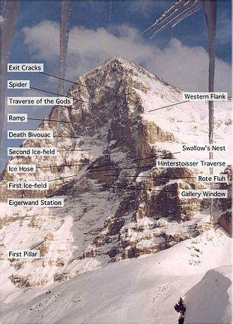 eiger wikipedia