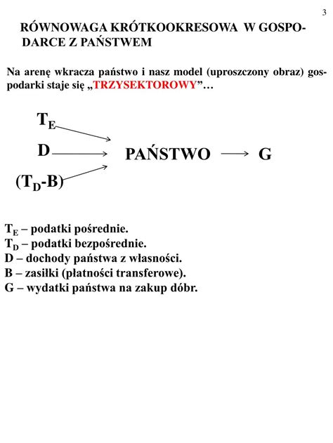 Ppt Witam Pa Stwa Na Wyk Adzie Z Podstaw Makro Ekonomii