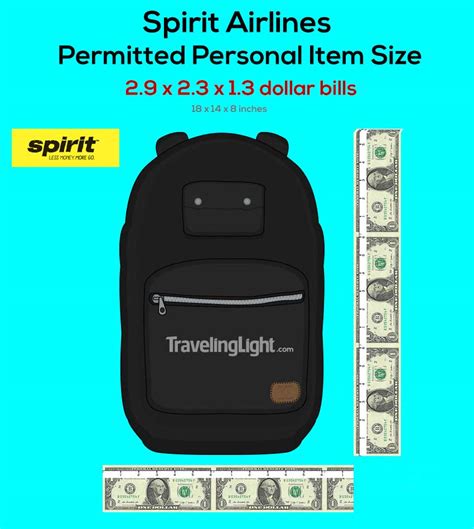 What Size of Bag Can You Carry On Spirit Airlines For Free?