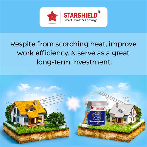 Heat Protective Starshield Smart Paints And Coatings