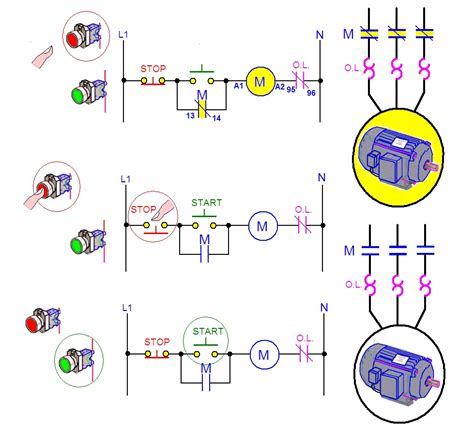 Diagrama Motor Trifasico Paro Arranque Diagrama De Arranque