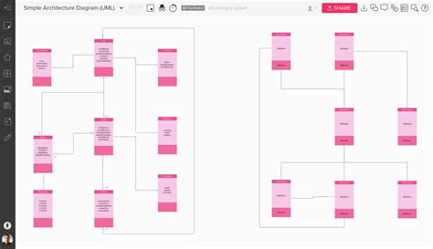 Uml Architecture Diagram