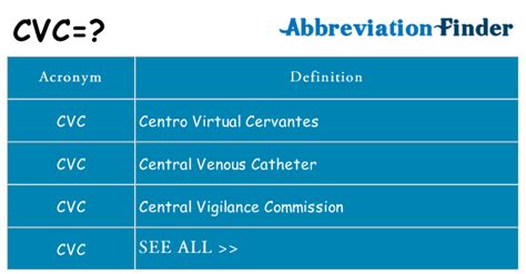 What Does CVC Mean