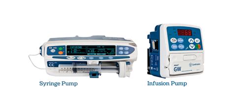 Syringe Pump/Infusion Pump (Alaris CC/ Alaris GW800) – SHOP SEA LION