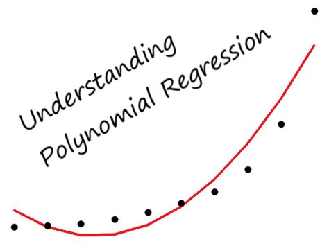 Calculating Accuracy Of An Ml Model By Abhigyan Analytics Vidhya Medium