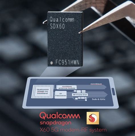 Qualcomm Announces The Snapdragon X60 Modem For Flagship 5g Smartphones