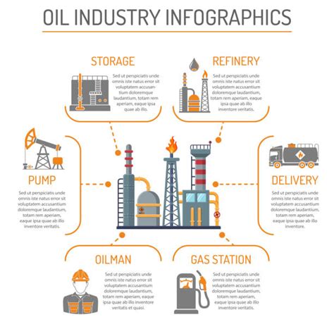 11600 Gas Infographic Stock Illustrations Royalty Free Vector