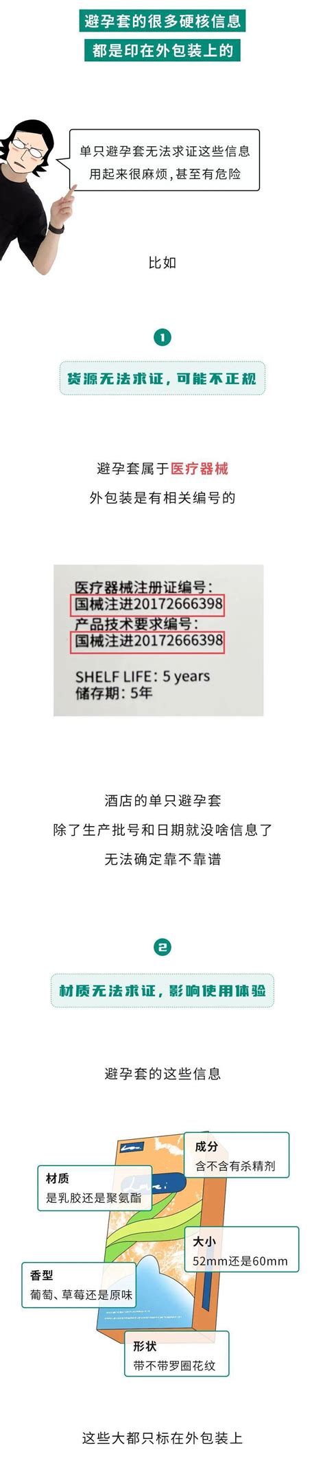 赌上性生活的科普！千万别用酒店的避孕套！ 博士 姿势 科普