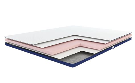 Ортопедический матрас для дивана Uniq Futon 140x190 – фото, отзывы ...