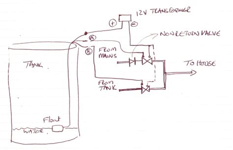 Septic Pump Switch Wiring Diagram Septic Tank Pump Wiring Di