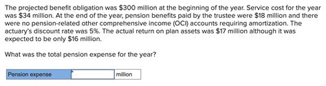 Solved The Projected Benefit Obligation Was Million At Chegg