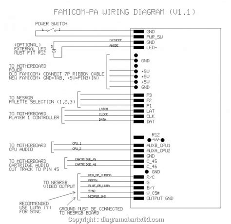 Sony Cdx Gt Uiw Wiring Diagram Car Wiring Diagram