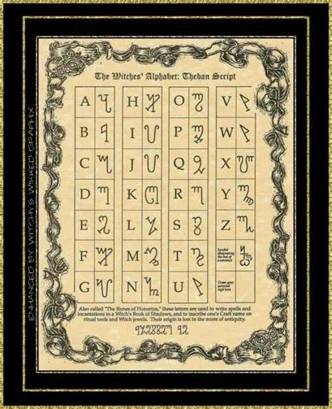 Witches Alphabet Wiccan Pagan Witchcraft Witches Alphabet Witchcraft