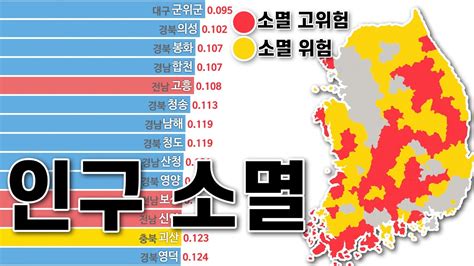 그래픽으로 보는 지방 소멸위험지수 1966년 2023년 YouTube