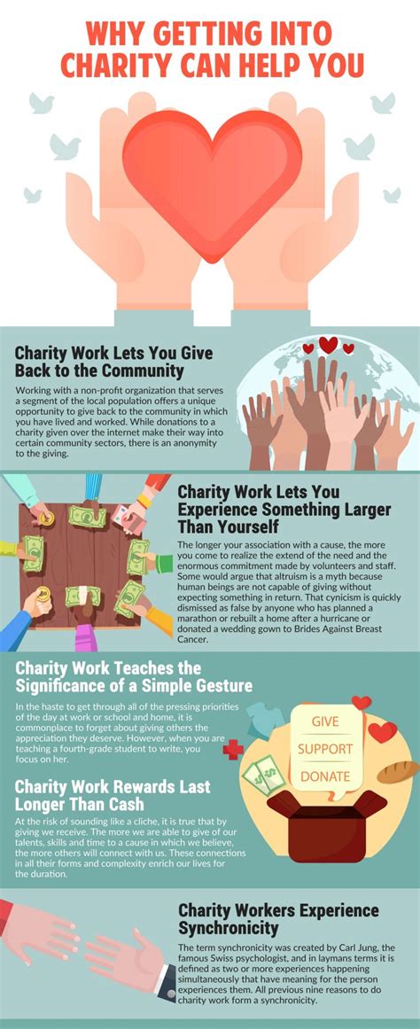 Why Getting Into Charity Can Help You