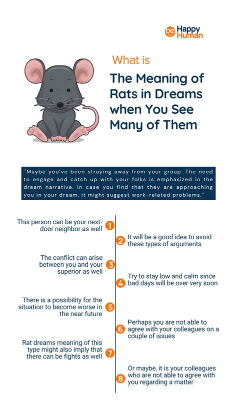 Dreaming Of Rats: Time To Decode Scenarios Their Meanings, 40% OFF