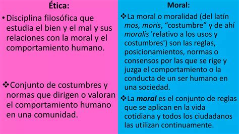 Etica Y Moral PowePoint PPT