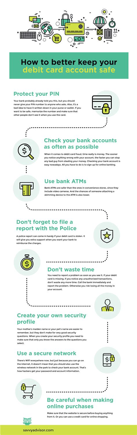 How to better keep your debit card account safe - Infographic
