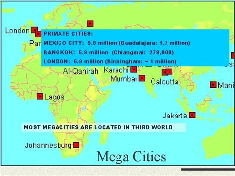 Urbanization PRIMATE CITIES MEXICO CITY 9 8 million