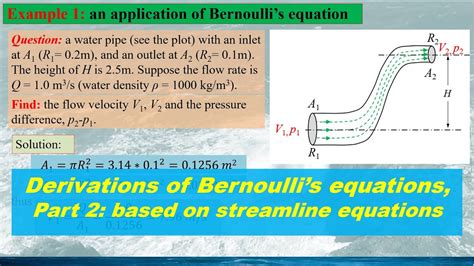 Derivations Of Bernoullis Equation Part 2 The Derivation Based On