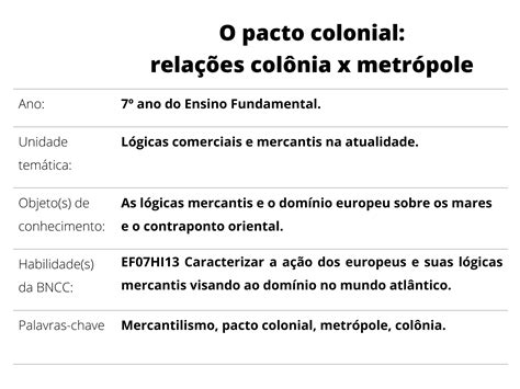 Plano De Aula 7º Ano O Pacto Colonial Relações Colônia X Metrópole