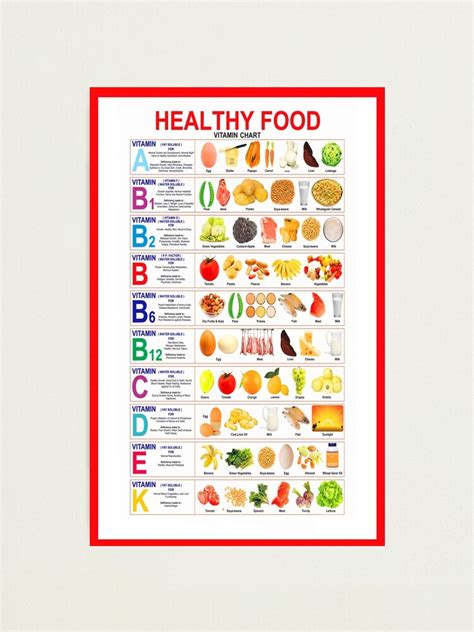 HEALTHY FOOD Vitamin Chart Photographic Print For Sale By CampAks