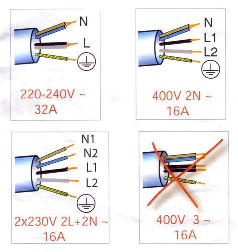 Lectricit Branchement Sch Ma Branchement Plaque Induction En V