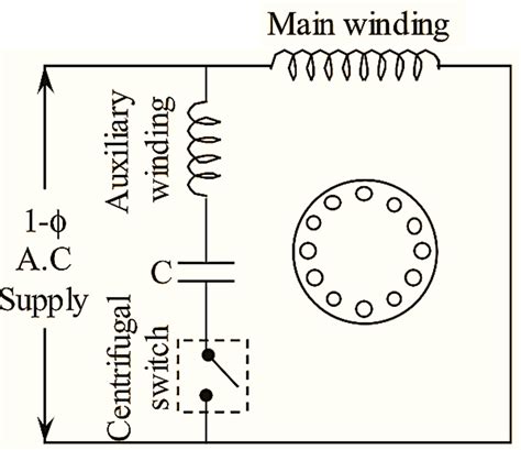 What Is Capacitor Start Induction Motor Working Principle Diagram