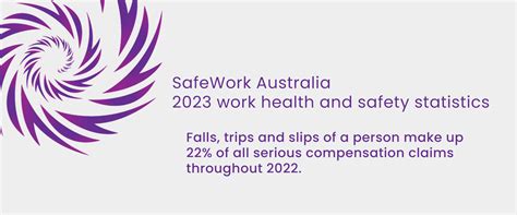 Safework Australia 2023 Work Health And Safety Eve Consulting