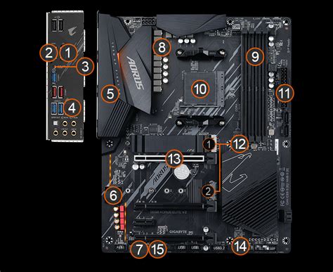 Gigabyte B Aorus Elite V Bluetooth Posetke