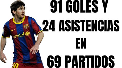 Así Fue Como Lionel Messi Hizo 91 Goles En Un Año Sorprendiendo Al