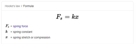 A Beginner’s Guide To Force Curves — Theremingoat S Switches