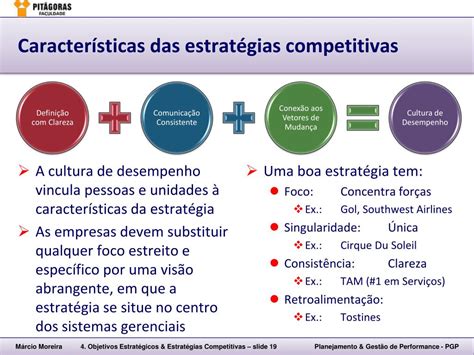 PPT Planejamento Gestão de Performance 4 Objetivos Estratégicos