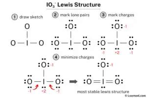 IO3- Lewis structure - Learnool