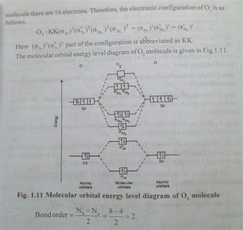 Explain The Formation Of O2 Molecule By Molecular Orbital Theory M O T ...