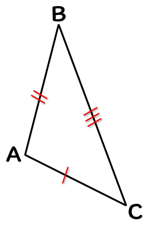 10 Examples Of Scalene Triangles In Real Life The Boffins Portal