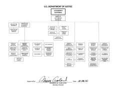 U.S. Department of Justice: Attorney General and Legal Divisions ...